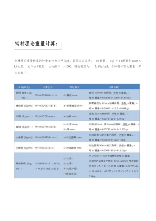 各种钢材型号及重量计算大全.docx