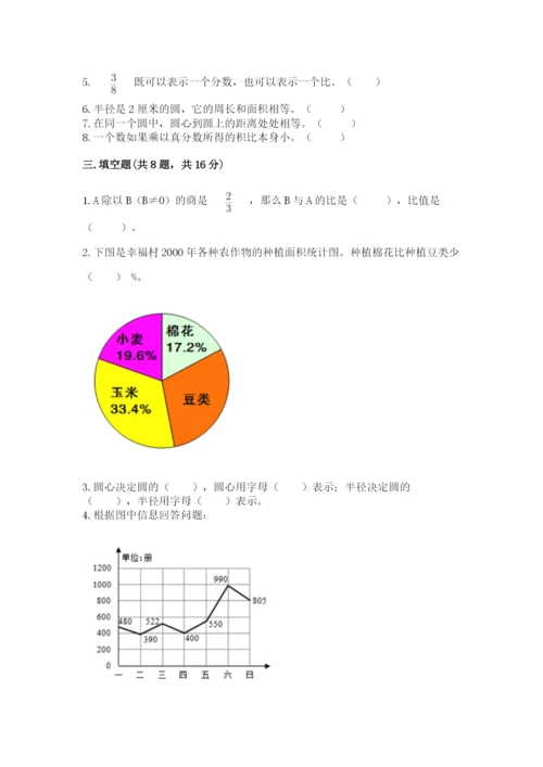小学六年级上册数学期末测试卷带答案（最新）.docx