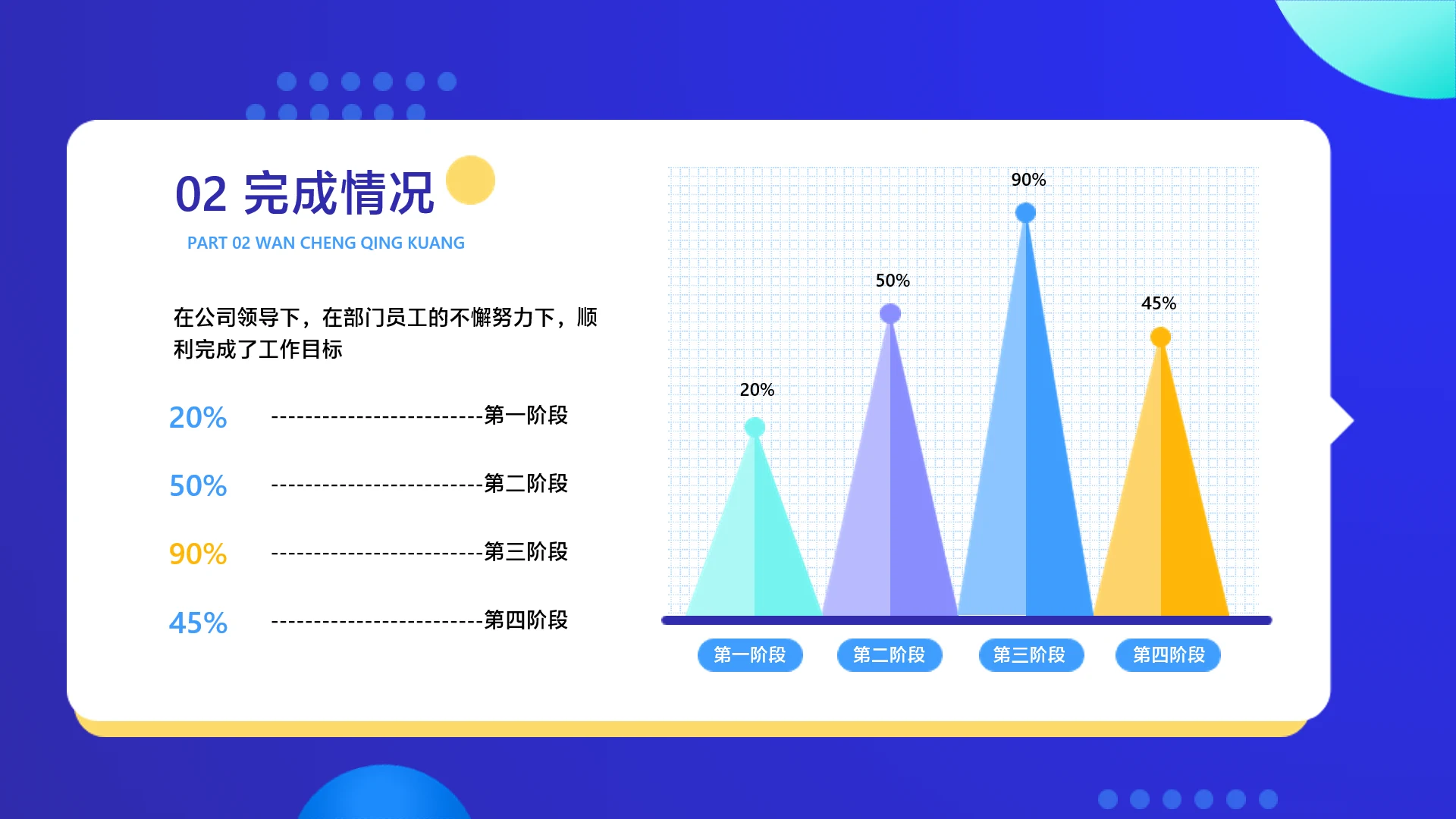 简约风白色递进关系4项PPT