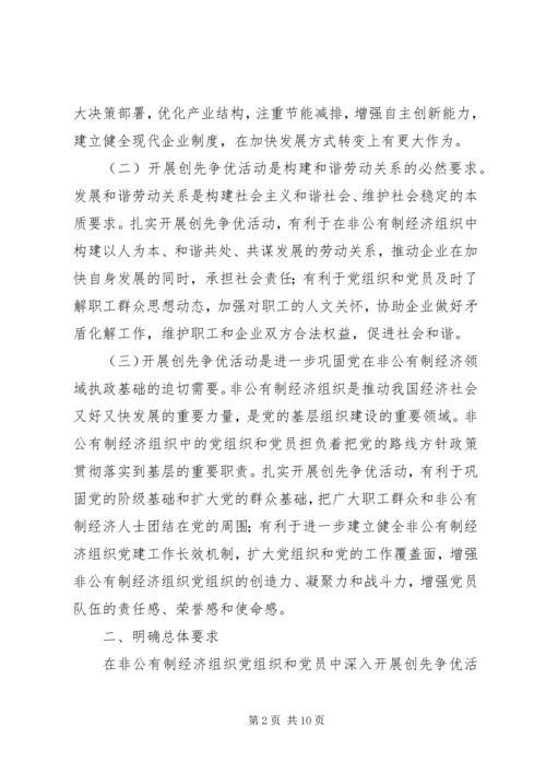 非公有制经济组织党组织和党员深入开展创先争优活动实施方案 (4).docx