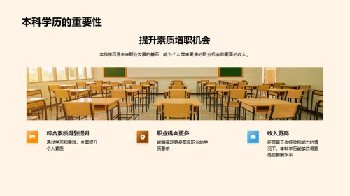 学历选择与未来