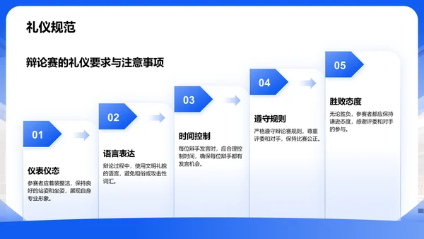蓝色商务风辩论赛流程与规则PPT模板