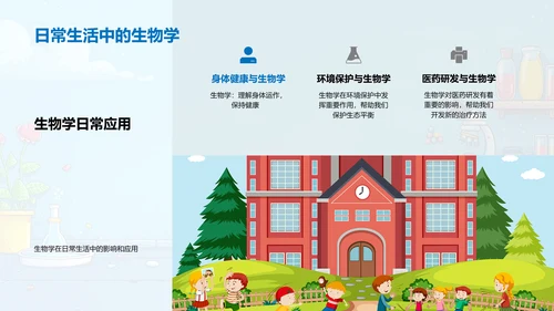 生物科学教学讲座PPT模板