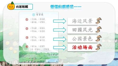 识字1 场景歌 第2课时   课件