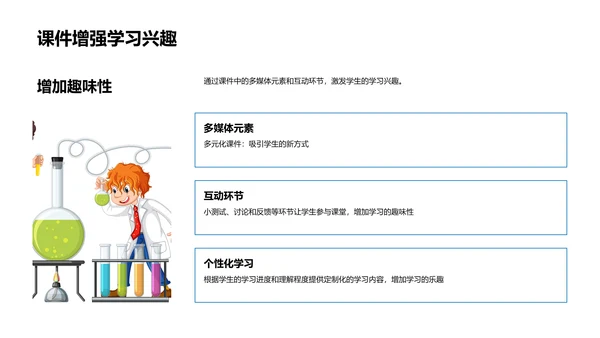 通用课件在教学中的应用PPT模板