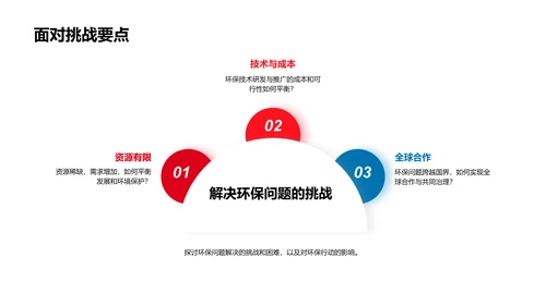 实践环保教育PPT模板