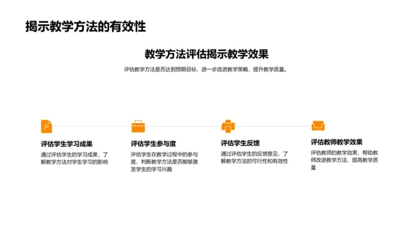 教育评估实践报告PPT模板