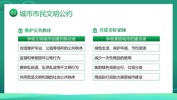 创建全国文明城市宣传PPT课件