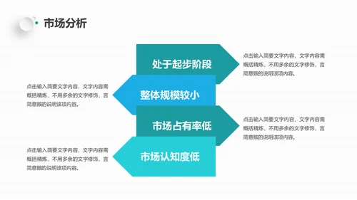 蓝色创业计划融资通用PPT模板