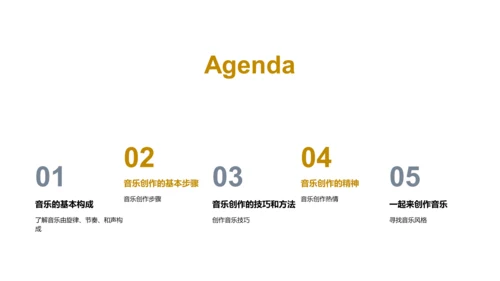 音乐创作教学PPT模板