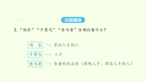 第23课 马说 统编版语文八年级下册 同步精品课件