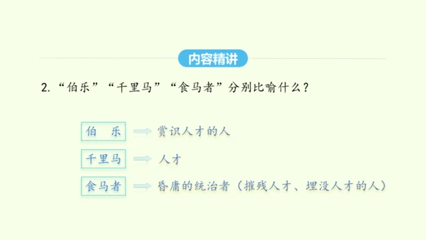 第23课 马说 统编版语文八年级下册 同步精品课件