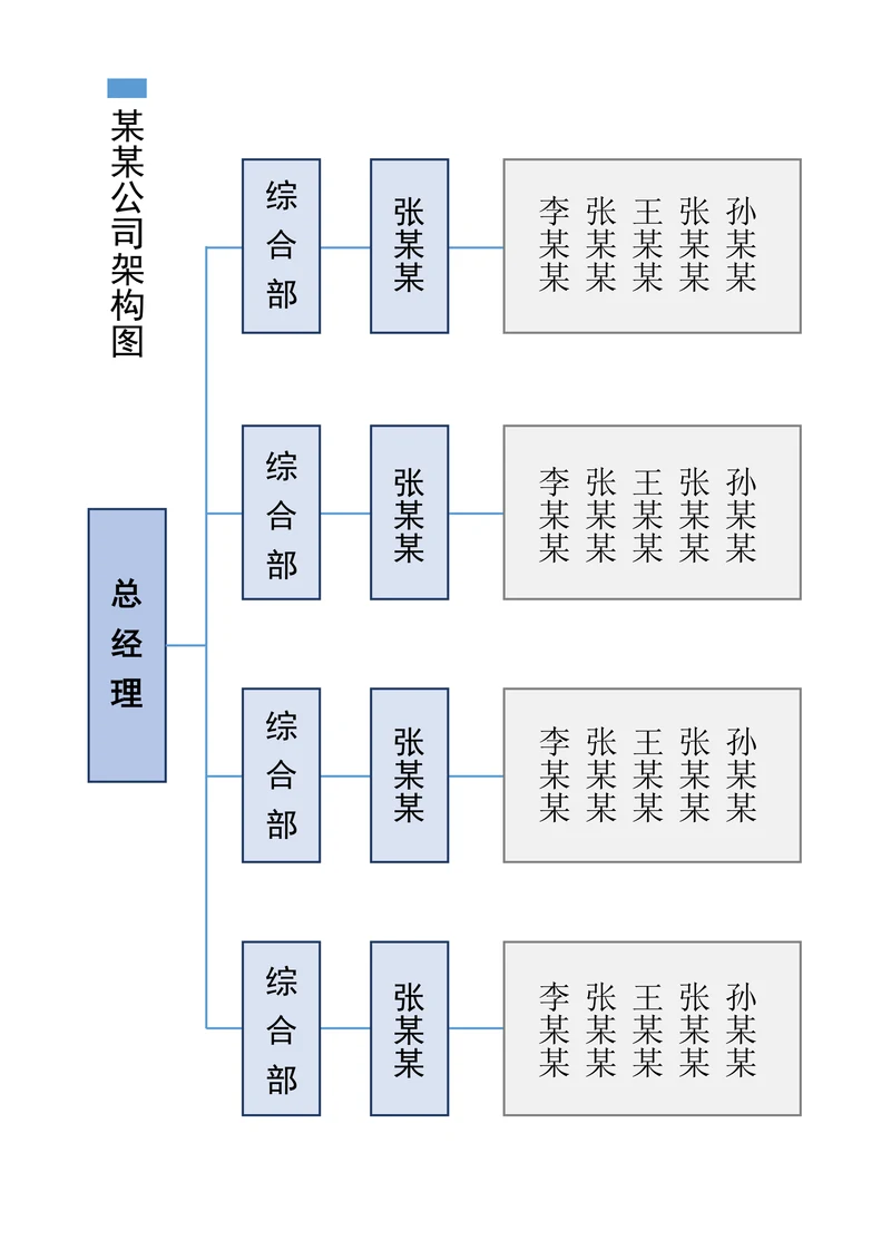 简单组织架构图