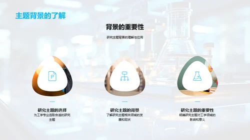 创新工程研究之路