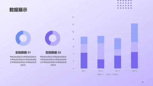 紫色现代医学研究专业毕业答辩PPT