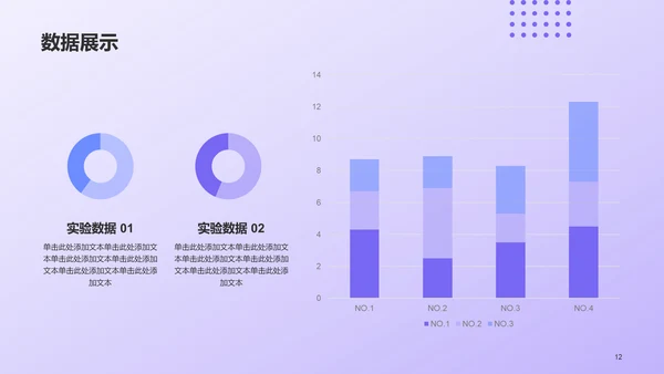 紫色现代医学研究专业毕业答辩PPT