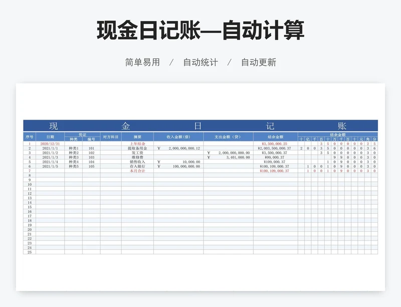 现金日记账—自动计算