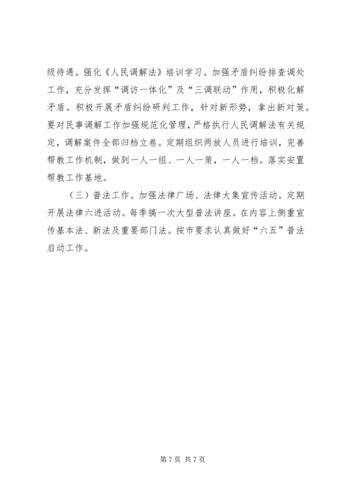 司法行政工作情况汇报材料范文 (4).docx