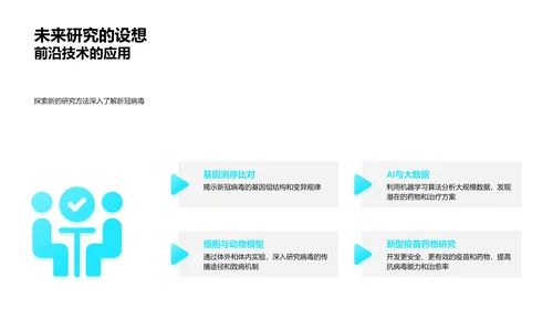 新冠病毒研究报告PPT模板