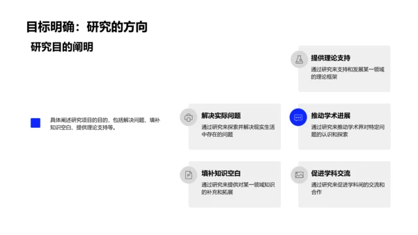 哲学答辩全攻略PPT模板