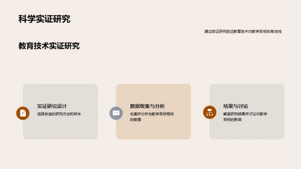 探析教育技术实践