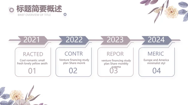 感恩教师节主题班会老师寄语PPT