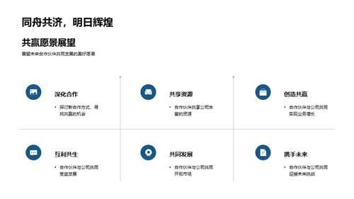 农牧行业共赢之路