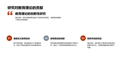 教育学实践研究PPT模板