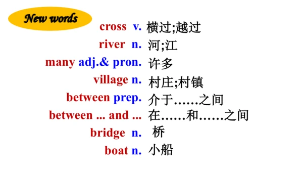 （新课标）Unit 3 Section B 2a-2c 课件+内嵌音频（新目标七下Unit 3 Ho