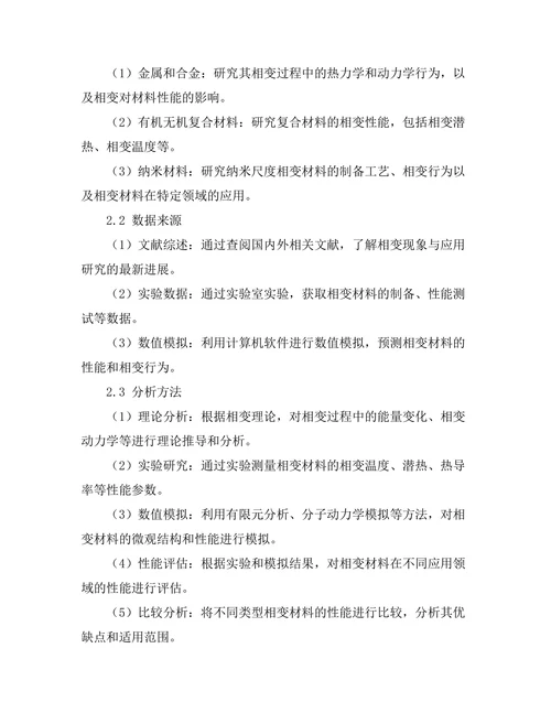 材料科学中的相变现象与应用研究