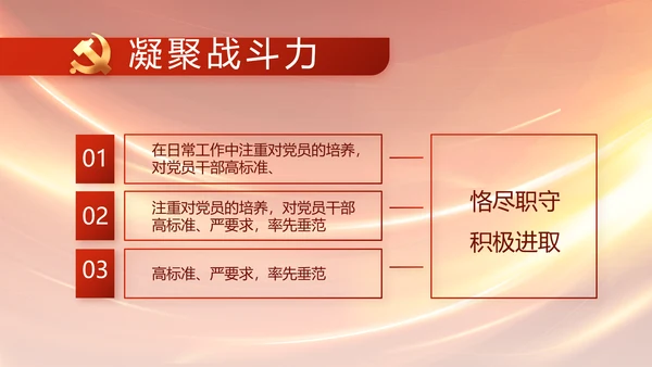 党支部选举换届大会年终工作总结PPT