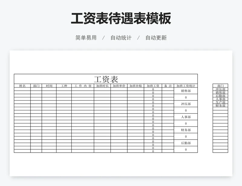 工资表待遇表模板