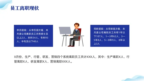 蓝色插画离职率改善报告PPT模板宣传PPT动态PPT