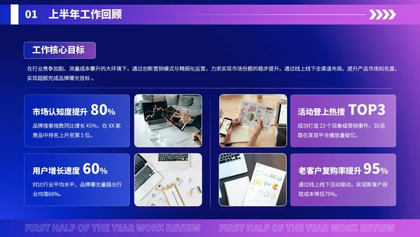 蓝紫色科技风科技企业员工年中总结PPT模版