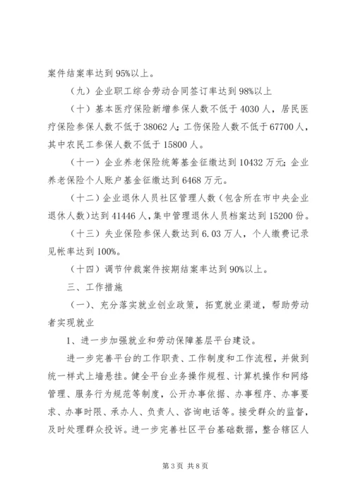 年度工作计划：劳动和社会保障局年度工作计划.docx