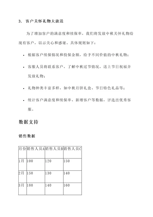 保险公司中秋业绩活动方案