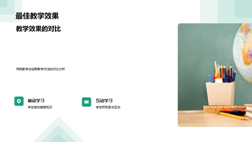 创新教学法的探索