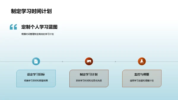 学习力提升指南