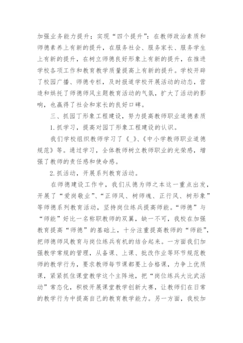 师德师风个人总结简短【15篇】.docx