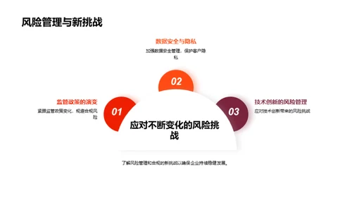 掌握金融新走向