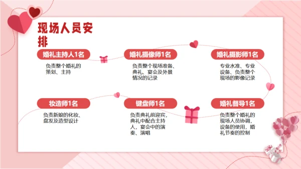 红色剪纸风爱心婚庆策划通用PPT模板