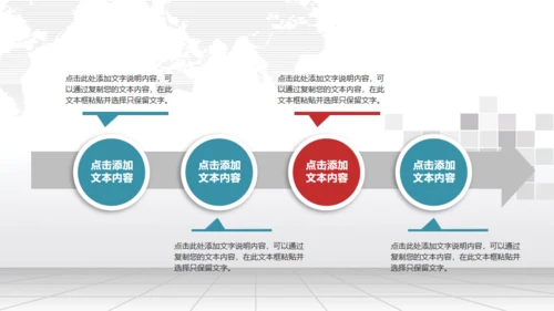 国家电网工作报告供电局通用PPT模板