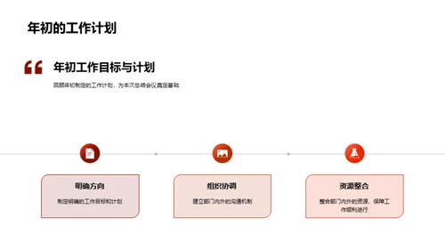 媒体部门半年回顾与展望