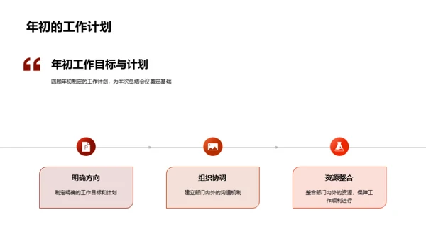 媒体部门半年回顾与展望