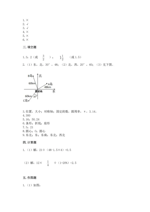 人教版六年级上册数学期末测试卷附答案（a卷）.docx