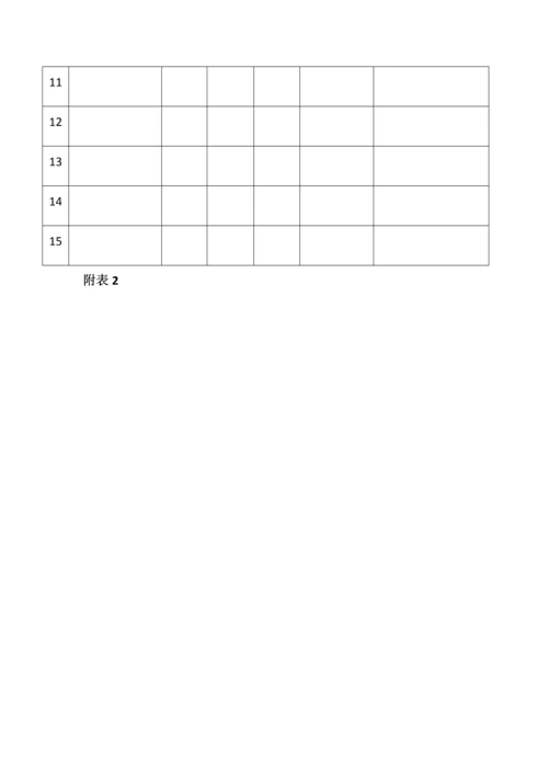 办公用品管理核心制度完整版.docx