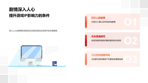 塑造畅销游戏IP