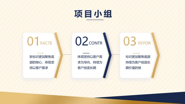 高端创业融资计划书商业项目计划书动态PPT