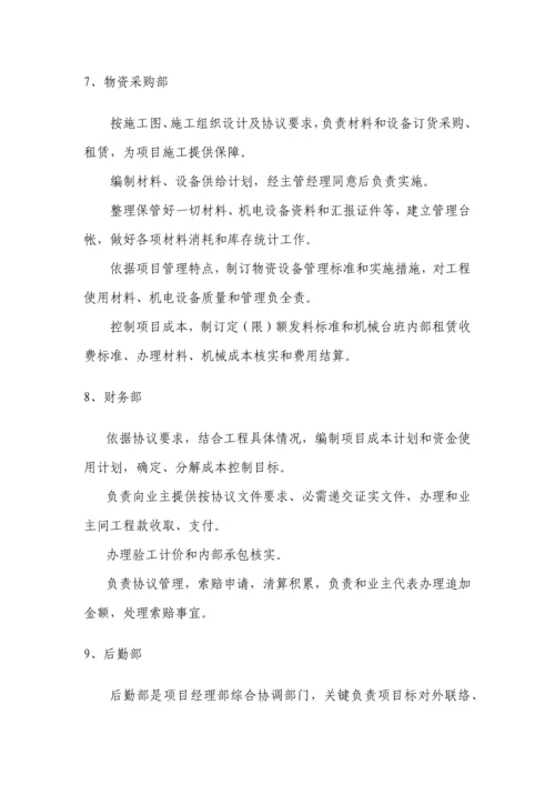 护壁井综合项目施工专项方案.docx