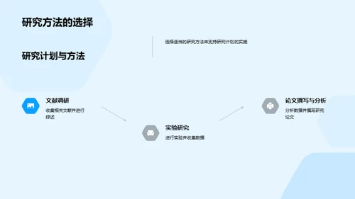 探索医学研究之路